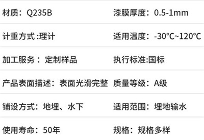 阿里热浸塑钢管生产厂家产品性能特点